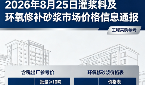 六弓乡2026年8月25日灌浆料及环氧修补砂浆市场价格信息通报